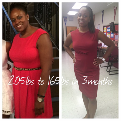 M3 results Gianeen Powell 40pds 3month